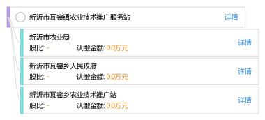 新沂市瓦窯鎮(zhèn)農(nóng)業(yè)技術推廣服務站 科技賦能鄉(xiāng)村振興的橋梁