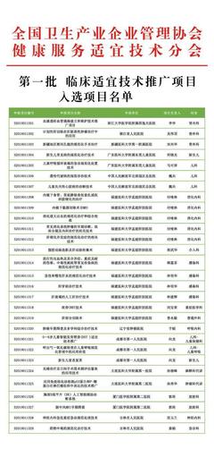 全國衛(wèi)生產(chǎn)業(yè)企業(yè)管理協(xié)會(huì)健康服務(wù)適宜技術(shù)分會(huì)首批項(xiàng)目入選與推廣服務(wù)全面啟動(dòng)